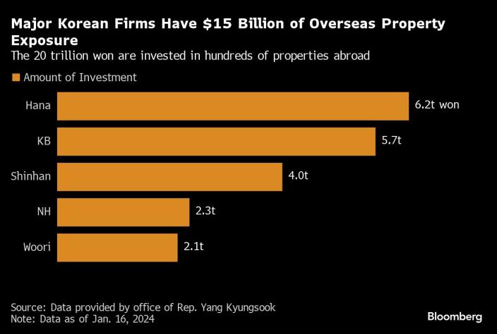 korea firms-bloomberg.jpeg